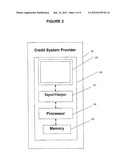 COMPUTERIZED EXTENSION OF CREDIT TO EXISTING DEMAND DEPOSIT ACCOUNTS,     PREPAID CARDS AND LINES OF CREDIT BASED ON EXPECTED TAX REFUND PROCEEDS,     ASSOCIATED SYSTEMS AND COMPUTER PROGRAM PRODUCTS diagram and image