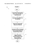 COMPUTERIZED EXTENSION OF CREDIT TO EXISTING DEMAND DEPOSIT ACCOUNTS,     PREPAID CARDS AND LINES OF CREDIT BASED ON EXPECTED TAX REFUND PROCEEDS,     ASSOCIATED SYSTEMS AND COMPUTER PROGRAM PRODUCTS diagram and image