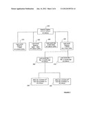 TOTAL STRUCTURAL RISK MODEL diagram and image