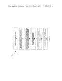 RFID PAYMENT SYSTEM diagram and image