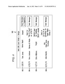 SYSTEM AND METHOD FOR PROCESSING GROUP GIFT CARDS USING A TEMPORARY,     LIMITED SCOPE SOCIAL NETWORKING ENTITY diagram and image