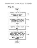 SYSTEM AND METHOD FOR PROCESSING GROUP GIFT CARDS USING A TEMPORARY,     LIMITED SCOPE SOCIAL NETWORKING ENTITY diagram and image