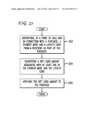 SYSTEM AND METHOD FOR PROCESSING GROUP GIFT CARDS USING A TEMPORARY,     LIMITED SCOPE SOCIAL NETWORKING ENTITY diagram and image