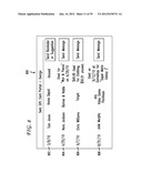 SYSTEM AND METHOD FOR PROCESSING GROUP GIFT CARDS diagram and image