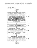 SYSTEM AND METHOD FOR PROCESSING GROUP GIFT CARDS diagram and image