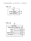 SYSTEM AND METHOD FOR PROCESSING GIFT CARDS ACCORDING TO A COMMUNICATION     CONTEXT diagram and image