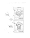 PERSONAL BUDGET TOOL diagram and image