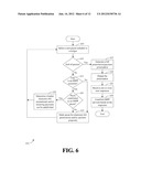 PERSONAL BUDGET TOOL diagram and image