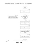 PERSONAL BUDGET TOOL diagram and image