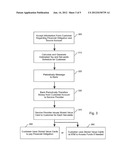SYSTEM AND METHOD FOR AUTOMATIC PAYMENT OF FINANCIAL OBLIGATIONS diagram and image
