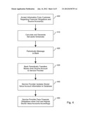 SYSTEM AND METHOD FOR AUTOMATIC PAYMENT OF FINANCIAL OBLIGATIONS diagram and image