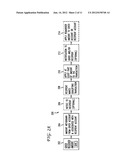 SYSTEM AND METHOD FOR PROCESSING GIFT TRANSFERS VIA A SOCIAL NETWORK diagram and image