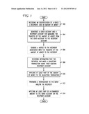 SYSTEM AND METHOD FOR PROCESSING GIFT TRANSFERS VIA A SOCIAL NETWORK diagram and image