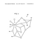 SYSTEM AND METHOD FOR PROCESSING GIFT TRANSFERS VIA A SOCIAL NETWORK diagram and image