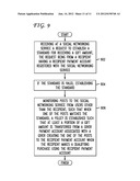 SYSTEM AND METHOD FOR PROCESSING GIFT TRANSFERS VIA A SOCIAL NETWORK diagram and image