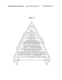 MOBILE DEVICE FOR PROVIDING SMART WALLET SERVICE AND LAYER STRUCTURE FOR     OPERATING SMART WALLET SERVICE diagram and image