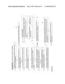 System and Method for Authenticating Transactions Through a Mobile Device diagram and image