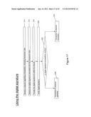 System and Method for Authenticating Transactions Through a Mobile Device diagram and image