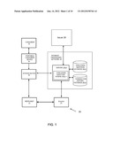 Systems and Methods for Secure and Transparent Cardless Transactions diagram and image