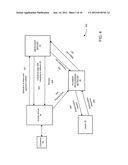 Systems and Methods for Secure and Transparent Cardless Transactions diagram and image