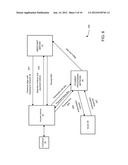 Systems and Methods for Secure and Transparent Cardless Transactions diagram and image