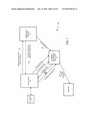 Systems and Methods for Secure and Transparent Cardless Transactions diagram and image