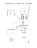 Systems and Methods for Secure and Transparent Cardless Transactions diagram and image