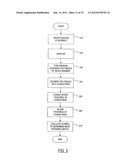 DOCUMENT IMAGING AND PROCESSING SYSTEM diagram and image