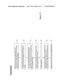SYSTEM AND METHOD FOR AUTHENTICATING TRANSACTIONS THROUGH A MOBILE DEVICE diagram and image