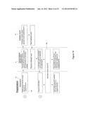 SYSTEM AND METHOD FOR AUTHENTICATING TRANSACTIONS THROUGH A MOBILE DEVICE diagram and image