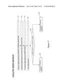 SYSTEM AND METHOD FOR AUTHENTICATING TRANSACTIONS THROUGH A MOBILE DEVICE diagram and image