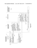 SYSTEM AND METHOD FOR INITIATING TRANSACTIONS ON A MOBILE DEVICE diagram and image