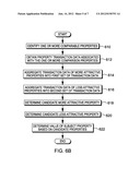 QUANTITATIVE VALUATION OF REAL ESTATE BASED ON QUALITATIVE ASSESSMENT     THEREOF diagram and image