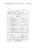 DATA EXTRACTION FRAMEWORK diagram and image