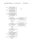 DATA EXTRACTION FRAMEWORK diagram and image