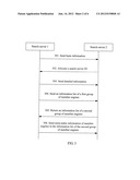 SEARCH SERVER INTERCONNECTION METHOD, SEARCH SERVER AND SYSTEM FOR MOBILE     SEARCH diagram and image