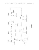 AUDITING QUERIES USING QUERY DIFFERENTIALS diagram and image