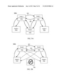 Slashtags diagram and image