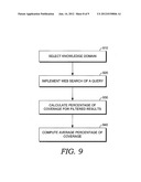 Web-Relevance Based Query Classification diagram and image