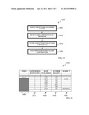 PROVIDING DEFINITIONS THAT ARE SENSITIVE TO THE CONTEXT OF A TEXT diagram and image