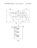 MATCHING REVIEWERS TO REVIEW OBJECTS diagram and image