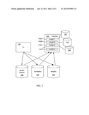 MATCHING REVIEWERS TO REVIEW OBJECTS diagram and image