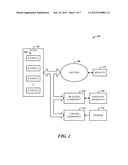 BOOKMARKING OF MEETING CONTEXT diagram and image