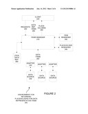 PLACEHOLDERS RETURNED FOR DATA REPRESENTATION ITEMS diagram and image