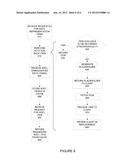 PLACEHOLDERS RETURNED FOR DATA REPRESENTATION ITEMS diagram and image