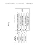 DIGITAL FORENSIC APPARATUS FOR ANALYZING USER ACTIVITIES AND METHOD     THEREOF diagram and image