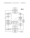 Circumventing Queue Downtime In A Queue Damage Scenario diagram and image