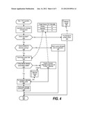 Circumventing Queue Downtime In A Queue Damage Scenario diagram and image