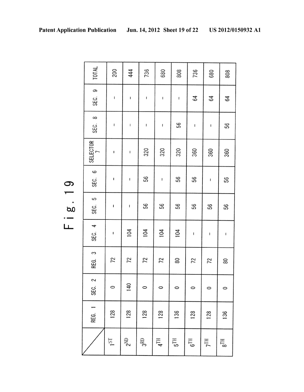 DIVIDER CIRCUIT AND DIVISION METHOD - diagram, schematic, and image 20