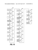 METHODS, APPARATUS, SYSTEMS AND COMPUTER READABLE MEDIUMS FOR USE IN     SHARING INFORMATION BETWEEN ENTITIES diagram and image